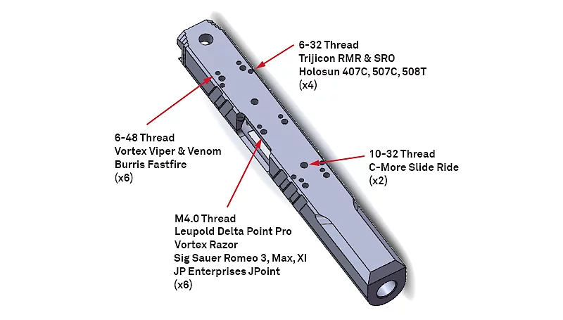 LLV-4X Optics Installation Diagram