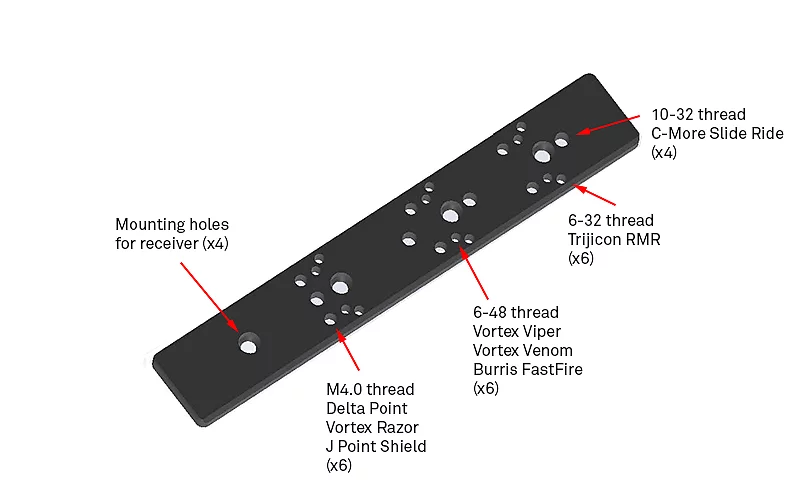 Universal Red Dot Mount Guide